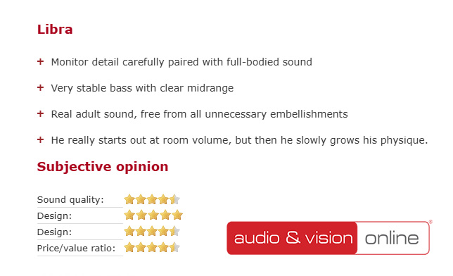 AV Online review the AE300² - Conclusions